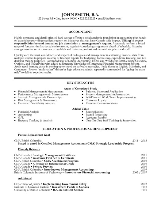 Financial Accountant Resume Template