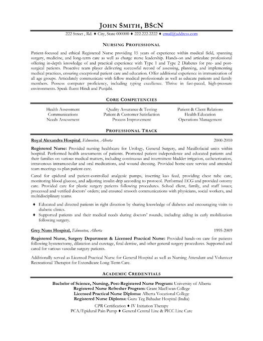 Nursing Professional Resume Template