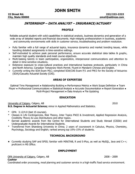 Data Analyst Resume Examples