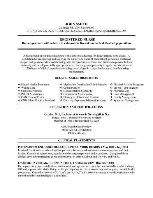 Example registered nurse resume