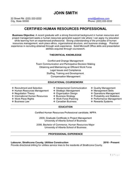 Hr resume format for experienced