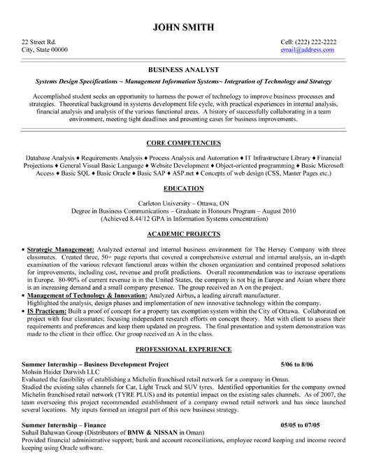 Business Analyst Resume Template