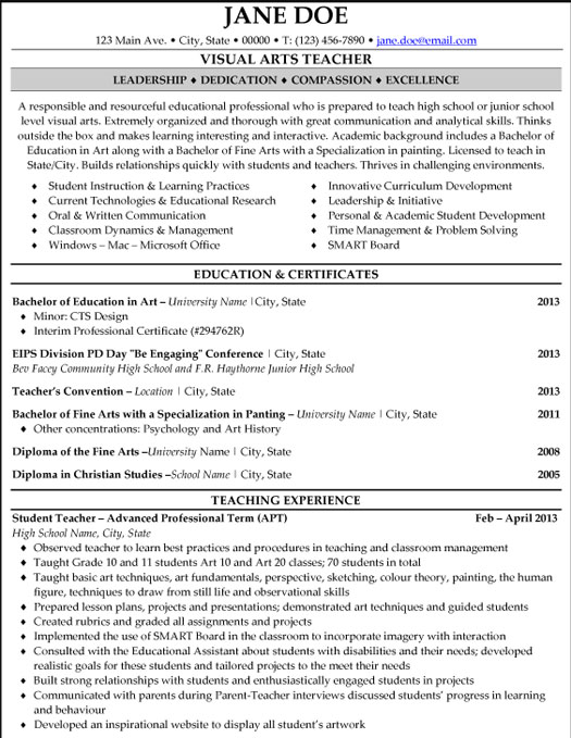 Visual Arts Teacher Resume Template Visual Arts Teacher Resume Template