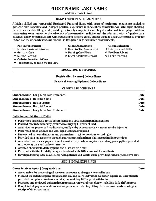 Resume Templates101 Resume Picture